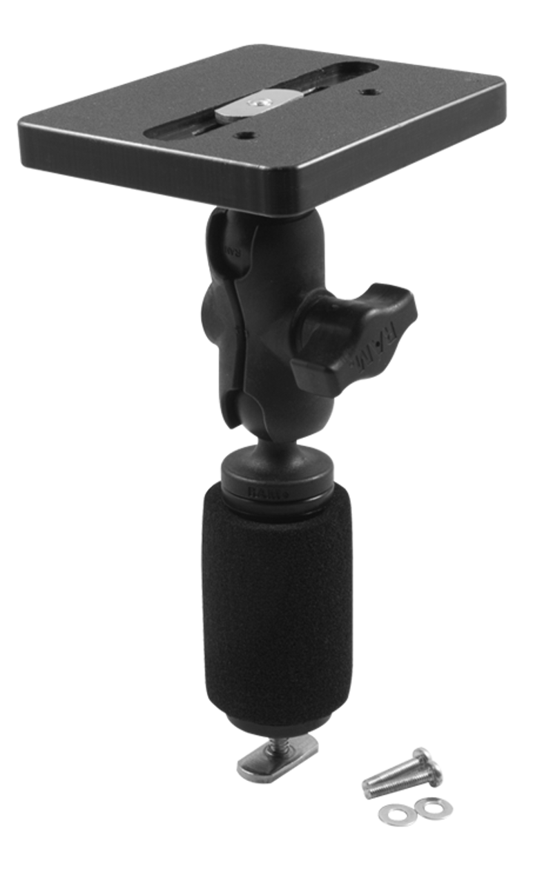 Wilderness Helix Throttle Mount